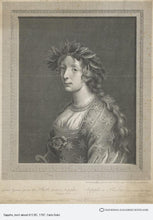 Load image into Gallery viewer, Italian School Miniature Painting La Poesia Sappho After Carlo Dolci Circa.1800.