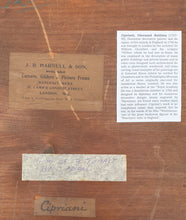 Load image into Gallery viewer, GB Cipriani R.A Neoclassical Head Study Circa.1770