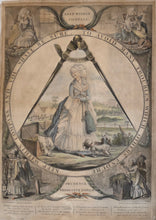 Load image into Gallery viewer, Keep Within Compass Pair Of 18th.Century Masonic Mezzotint Engravings 1785