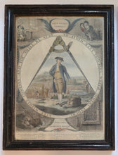 Load image into Gallery viewer, Keep Within Compass Pair Of 18th.Century Masonic Mezzotint Engravings 1785