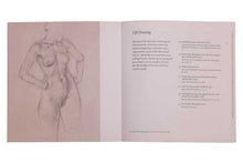 Load image into Gallery viewer, Robert Sargent Austin R.A. Pencil Study Female Nude 1947