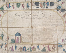 Load image into Gallery viewer, The New Game Of Human Life Rare 18th.Century Board Game Published By Wallis And Newbery 1790
