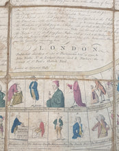 Load image into Gallery viewer, The New Game Of Human Life Rare 18th.Century Board Game Published By Wallis And Newbery 1790

