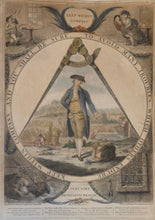 Load image into Gallery viewer, Keep Within Compass Pair Of 18th.Century Masonic Mezzotint Engravings 1785

