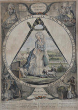 Load image into Gallery viewer, Keep Within Compass Pair Of 18th.Century Masonic Mezzotint Engravings 1785
