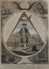 Load image into Gallery viewer, Keep Within Compass Pair Of 18th.Century Masonic Mezzotint Engravings 1785
