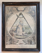 Load image into Gallery viewer, Keep Within Compass Pair Of 18th.Century Masonic Mezzotint Engravings 1785
